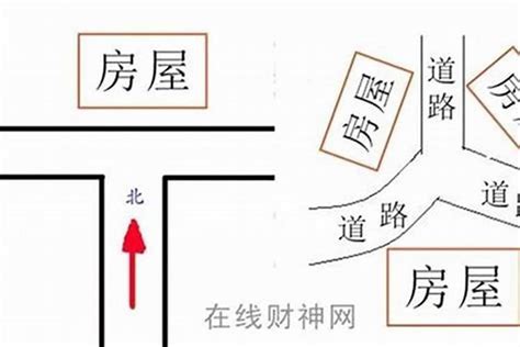 丁字路口房子风水|丁字路口房子风水详解